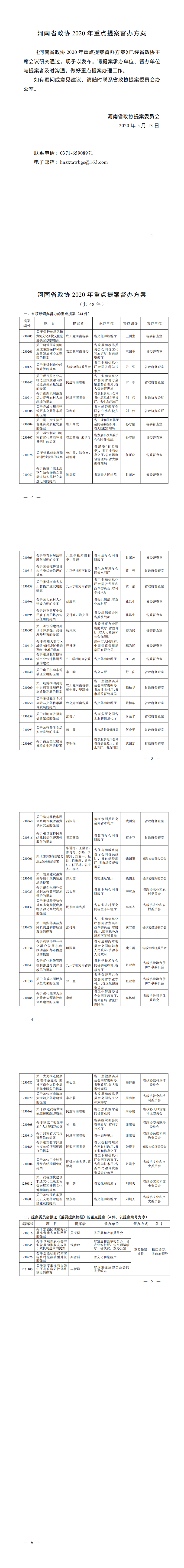 2020年重点提案督办方案（网上公开）_0.png